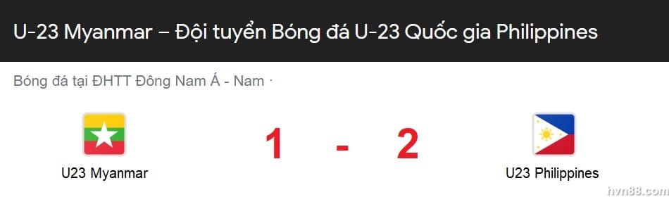 Soi kèo U23 Myanmar vs U23 Philippines: Sức mạnh "bầy hổ" (4)