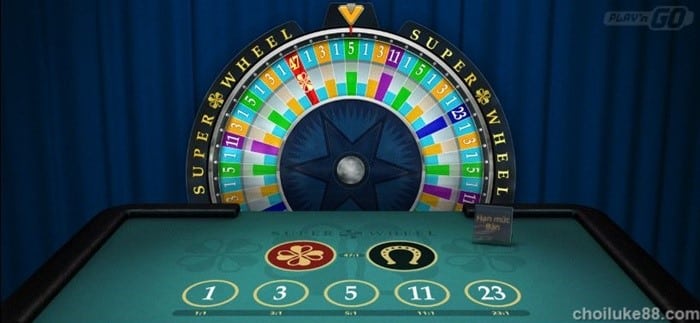 Cách chơi Super Wheel nhận 4,6 Triệu tại nhà cái HappyLuke 2