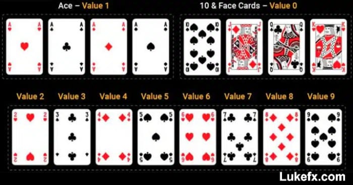 baccarat-card-values-08