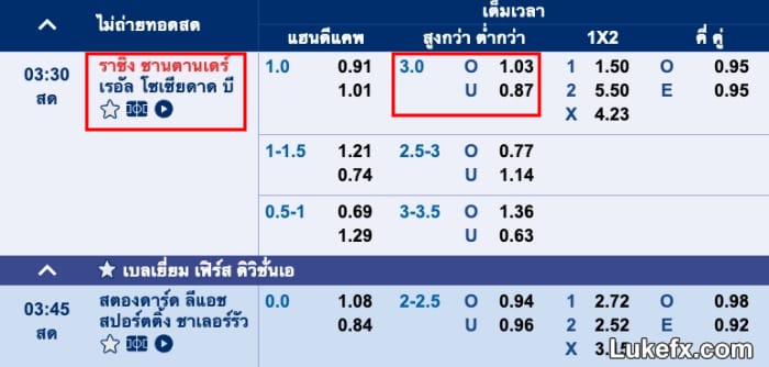 how-to-read-3-football-price-02