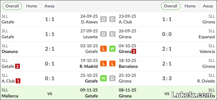 statistics-for-betting-football-03jpg