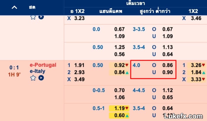 the-meaning-of-4-football-price-01