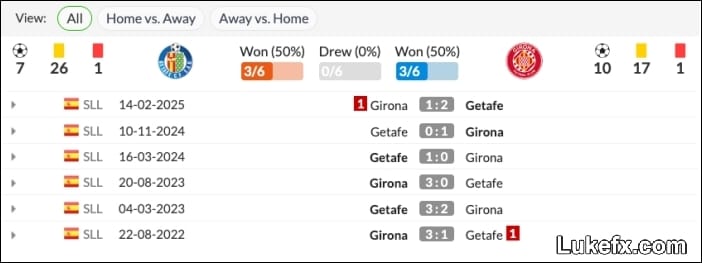 tricks-for-betting-football-3-5-4-03