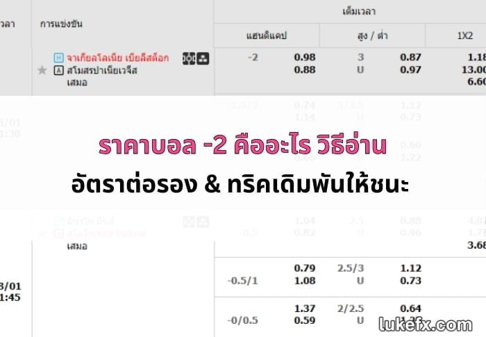 ราคาบอล-2-04