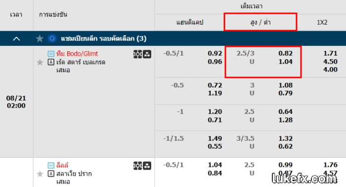 ราคาบอล 2.5-3 คืออะไร
