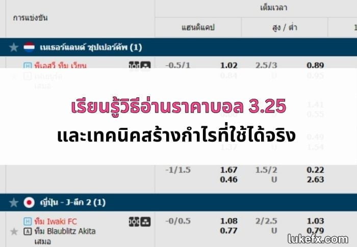 ราคาบอล-3-2-5-04
