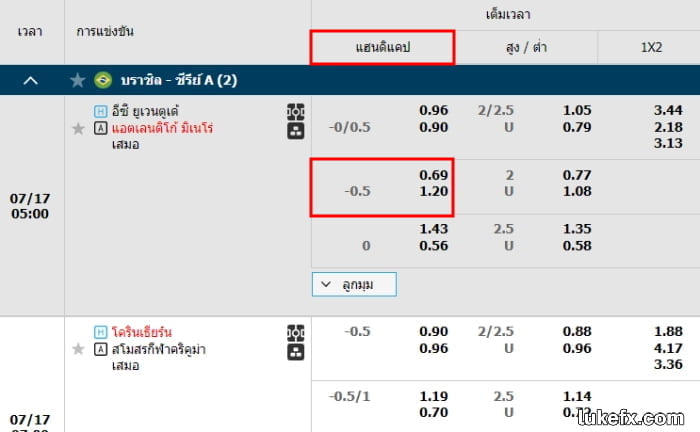 ความหมายแฮนดิแคป 0.5 คืออะไร?