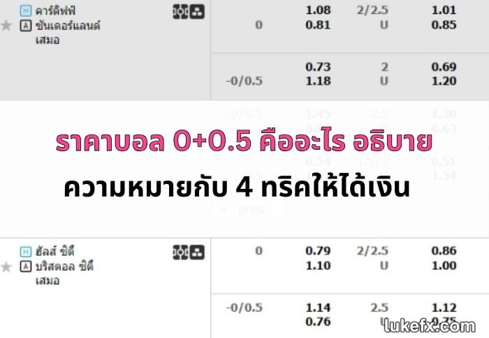 ราคาบอล-0-บวก-0-5-คืออะไร-04