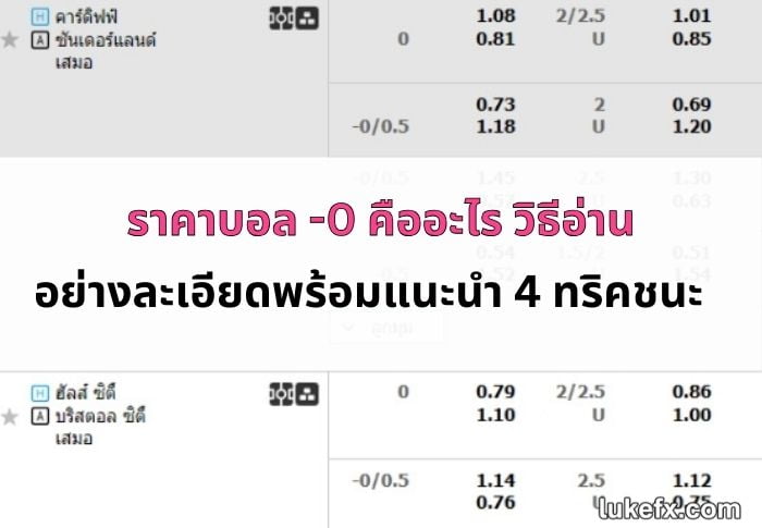 ราคาบอล-ลบ-0-04