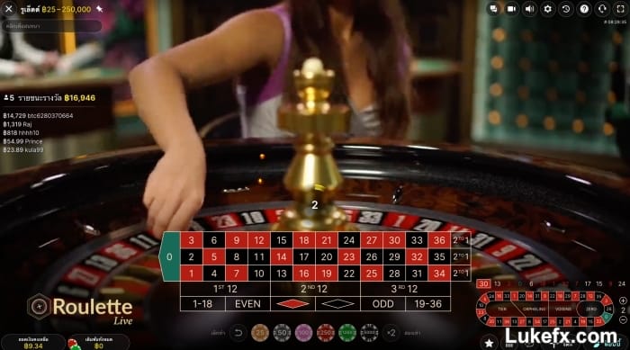 types-of-roulette-betting-02