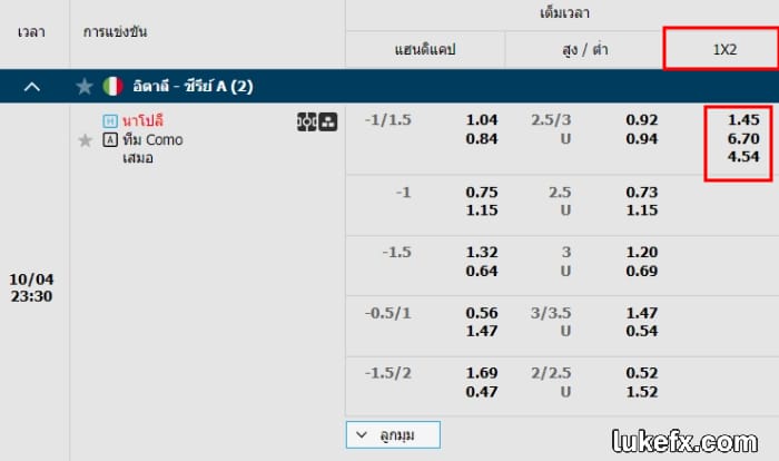 อัตราต่อรอง 1x2