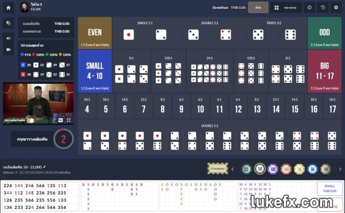 รีวิว M88 เว็บไฮโลออนไลน์ เว็บไหนดี