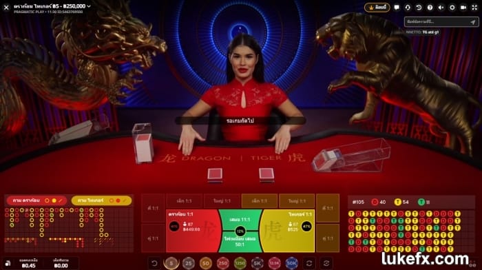 เรียนรู้เกี่ยวกับเกมเสือมังกร