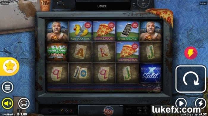 เจาะลึกเกมสล็อตใหม่ล่าสุดในโลนเนอร์