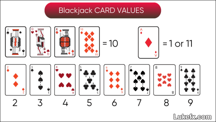 blackjack-card-values-02