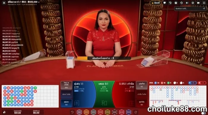 ทำความเข้าใจความหมายของ 1-3-2-4 Baccarat Strategy