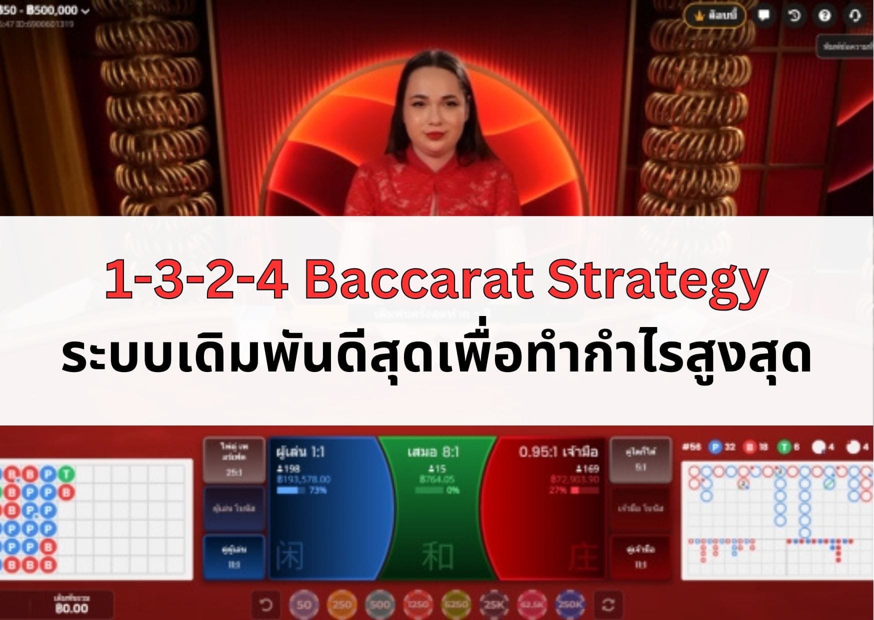 ภาพหน้าปกบทความ 1-3-2-4 Baccarat Strategy-04