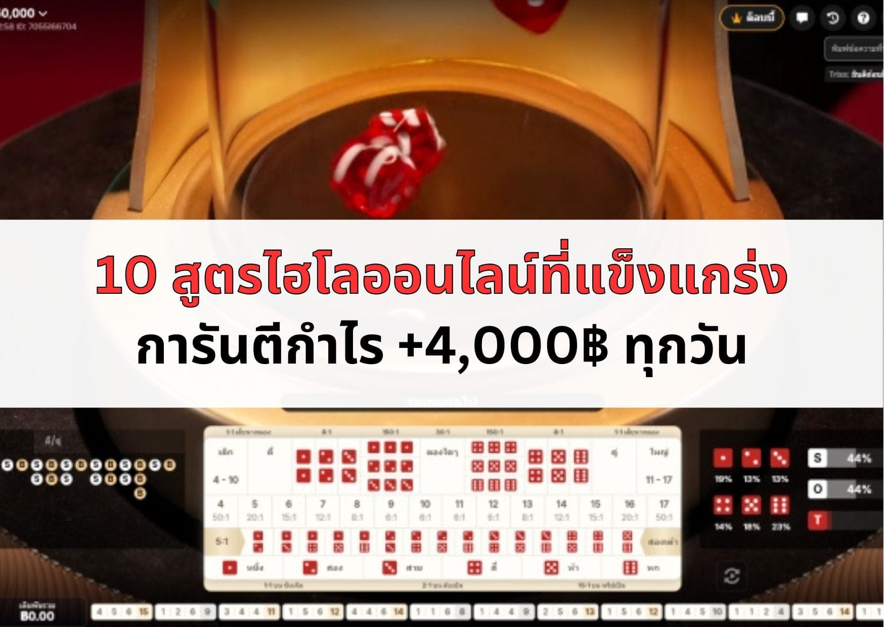 ภาพหน้าปกบทความ สูตรไฮโลออนไลน์-06