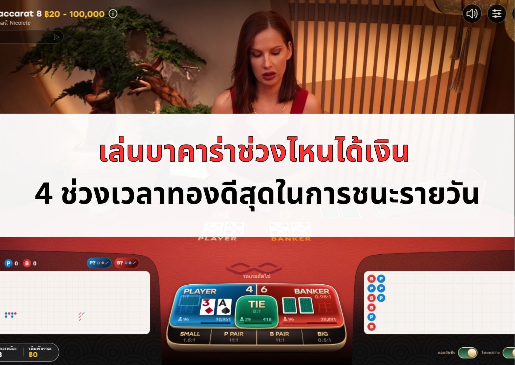 หน้าปกบทความ เล่นบาคาร่าช่วงไหนได้เงิน-06