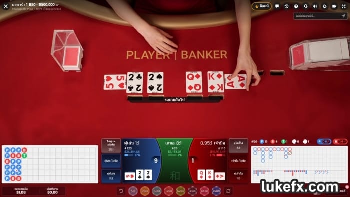ความหมาย 1324 Baccarat Strategy