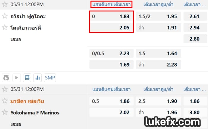 ความหมายราคาบอล 10-9 คือ