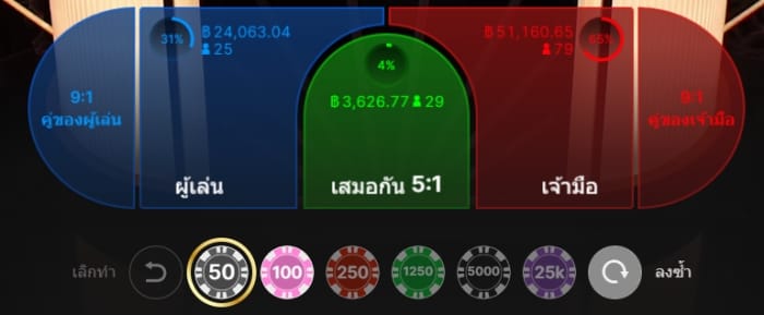 ตัวเลือกเดิมพัน บาคาร่า สายฟ้า