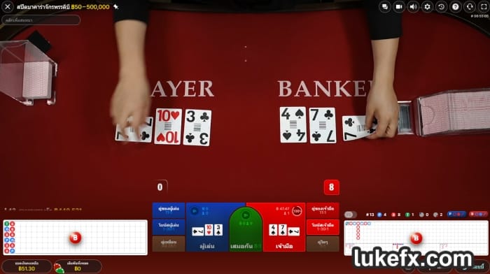ตาราง1 สูตรคำนวณ บาคาร่า