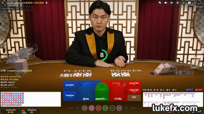 วิธีใช้ 1324 Baccarat Strategy