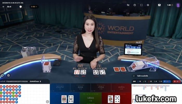 สถานการร์ 1324 Baccarat Strategy