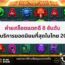 ค่ายสล็อตแตกดี – 8 อันดับผู้ให้บริการยอดนิยมที่สุดในไทย 2025
