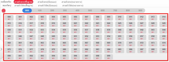 ความหมาย หวย คิดเงินยังไง