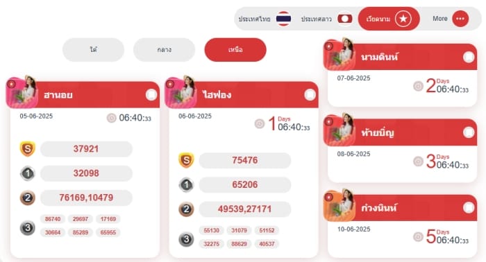 คำแนะนำ หวย คิดเงินยังไง