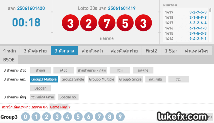 คำแนะนำในการเลือกเว็บหวยไหนจ่ายจริง