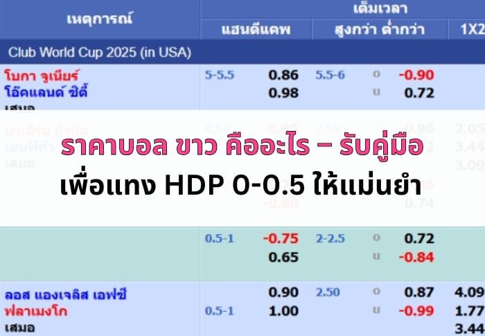 หน้าปก ราคาบอล ขาว คืออะไร