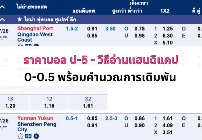 หน้าปก ราคาบอล ป-5