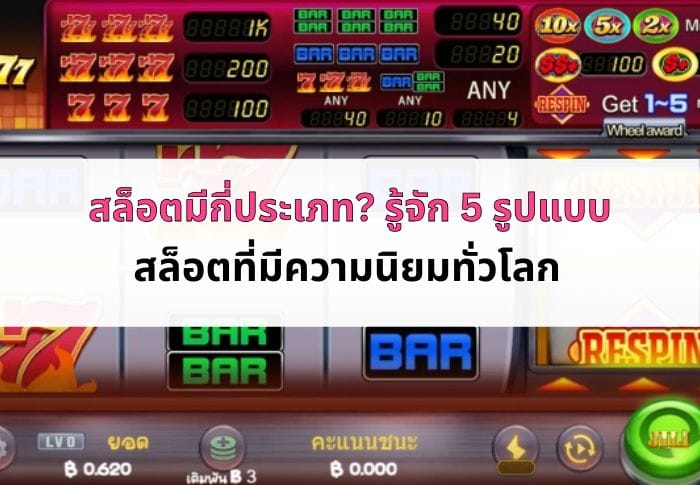 หน้าปก สล็อตมีกี่ประเภท