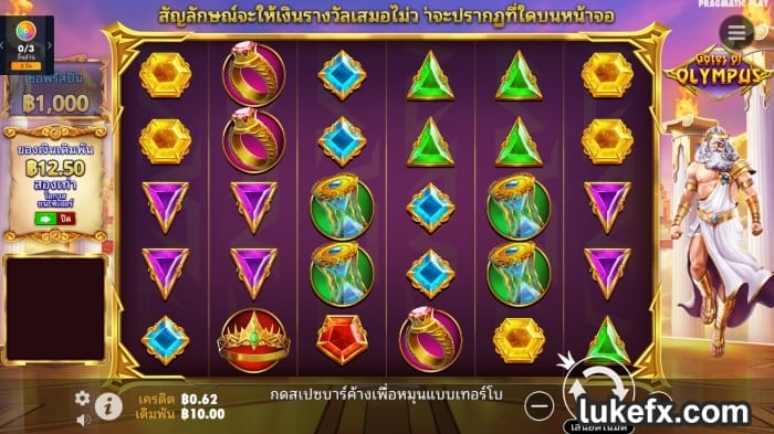 หลายวงล้อ สล็อตมีกี่ประเภท
