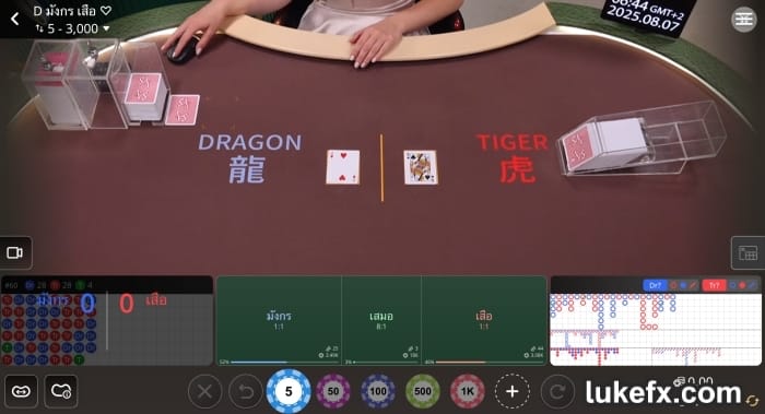 find-out-the-timing-t0-change-the-bet-03.jpg