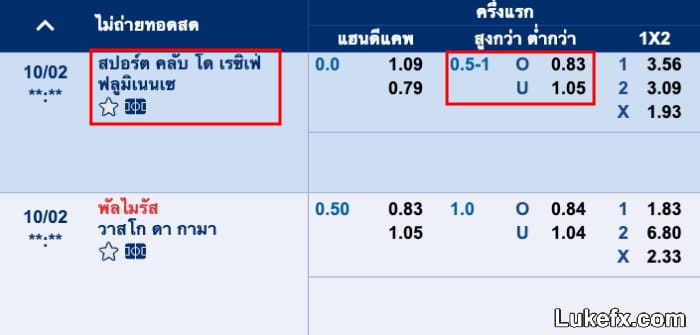 how-to-read-and-calculate-the-odd-02