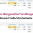 กฎบอลสเต็ป คืออะไร? เจาะลึกกติกา, อัตราต่อรองและทริคเดิมพัน