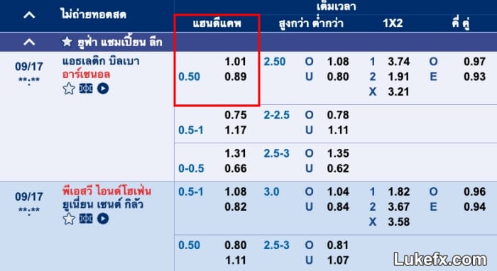 the-meaning-of-1:0-football-price-01