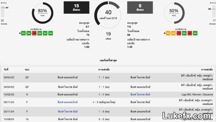 the-techniques-of-fooball-step-betting-04.jpg