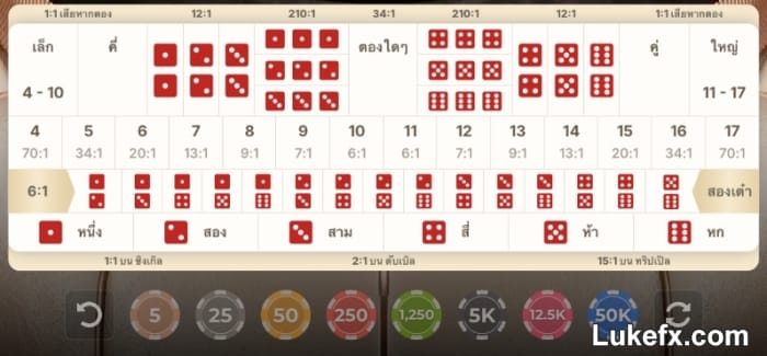 types-of-bet-table-02.jpg