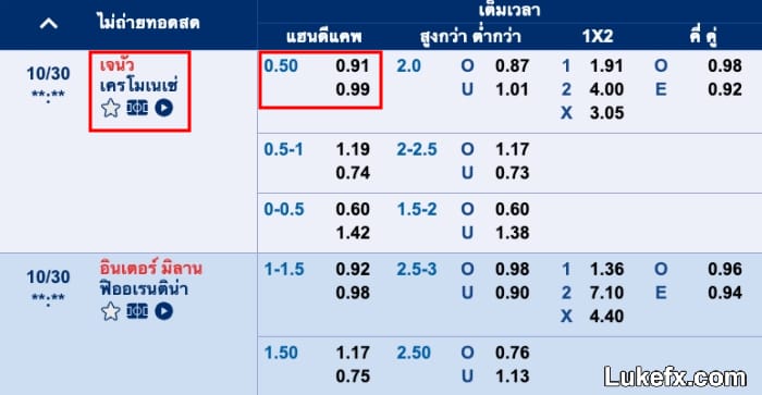 how-to-calculate-the-profit-02