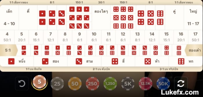 paytable-of-sicbo-08