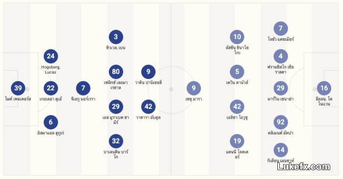 the-football-line-up-03