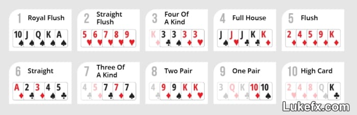 poker-card-ranking-07