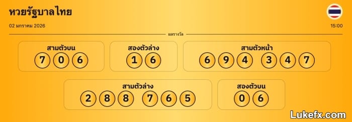 back-to-analysis-lottery-statistic-01