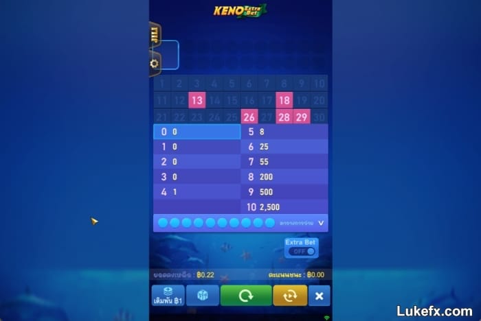 know-the-keno-payouts-02