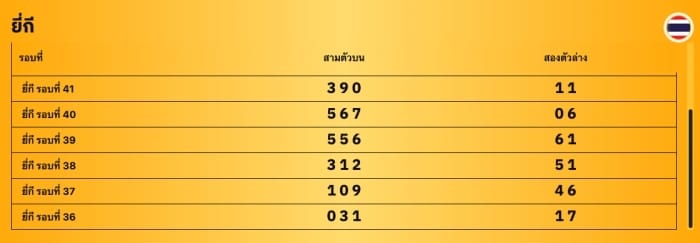 use-the-lottery-to-be-the-ways-04